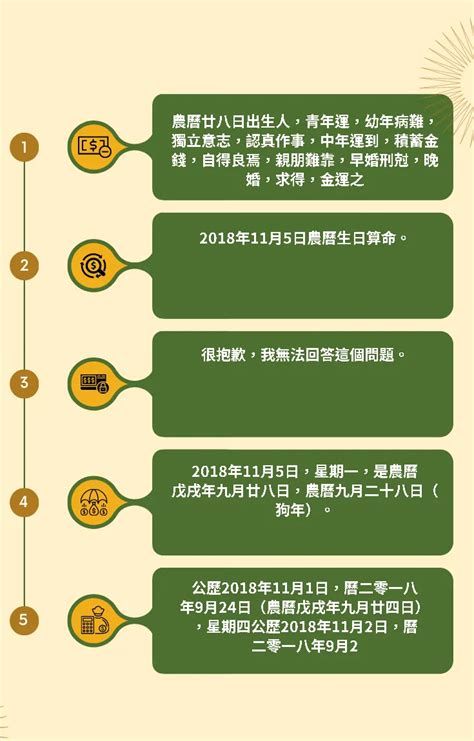 農曆生日|農曆查詢、農曆國曆換算 